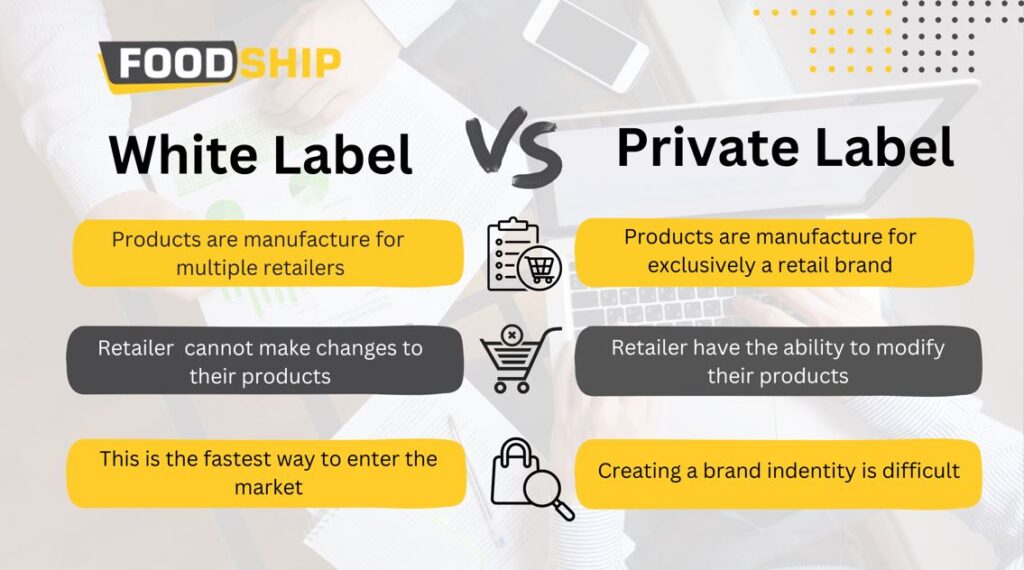 white label vs private label