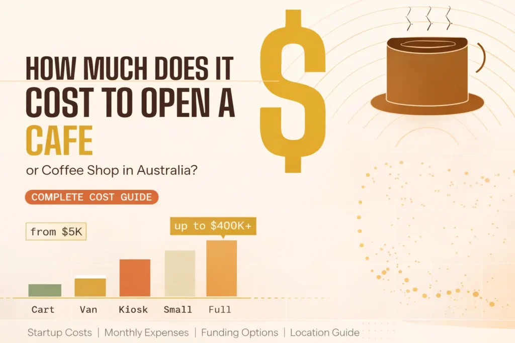 cost to start cafe coffee shop