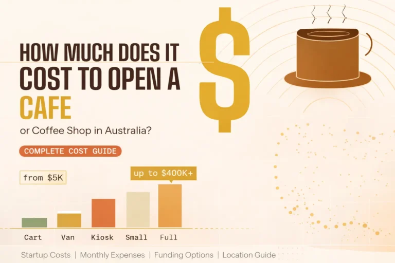 cost to start cafe coffee shop